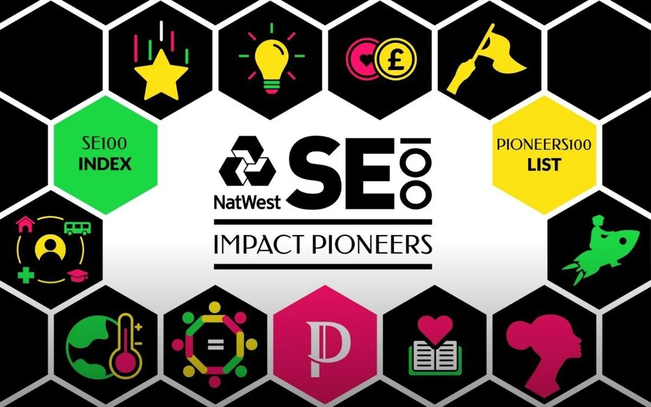 Raised In is in the SE100 Index 2026!