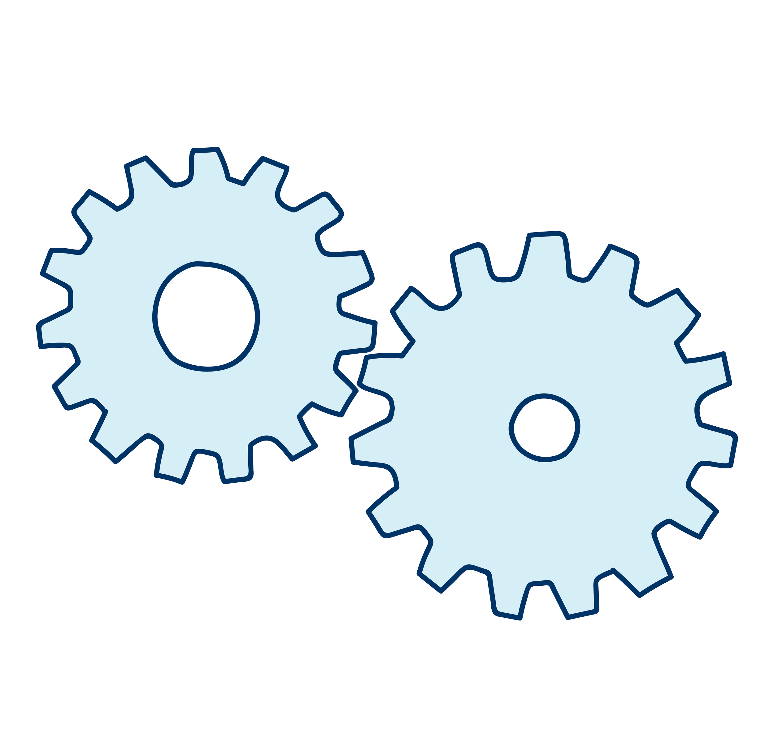 cogs