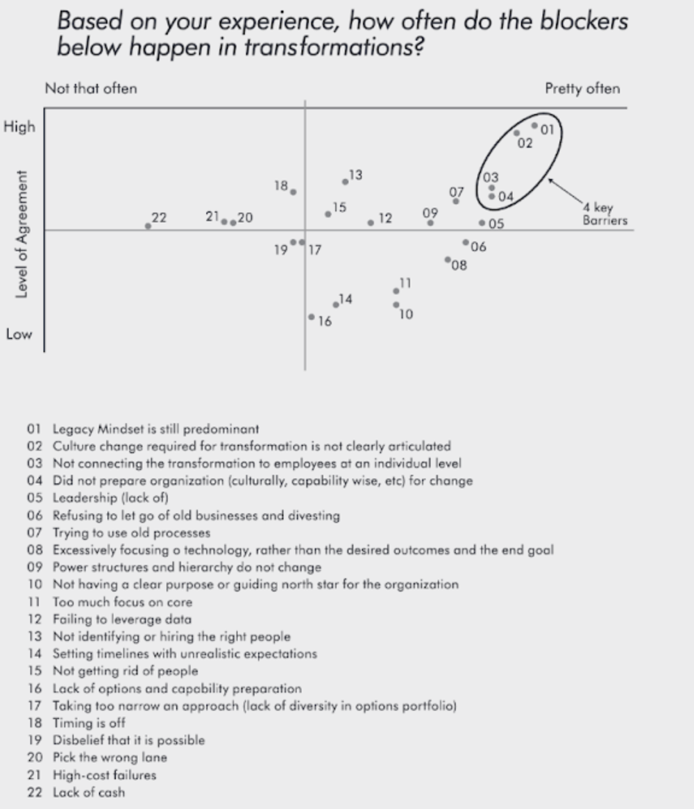 Charting the Future of Educational Leadership: Navigating Myths and ...