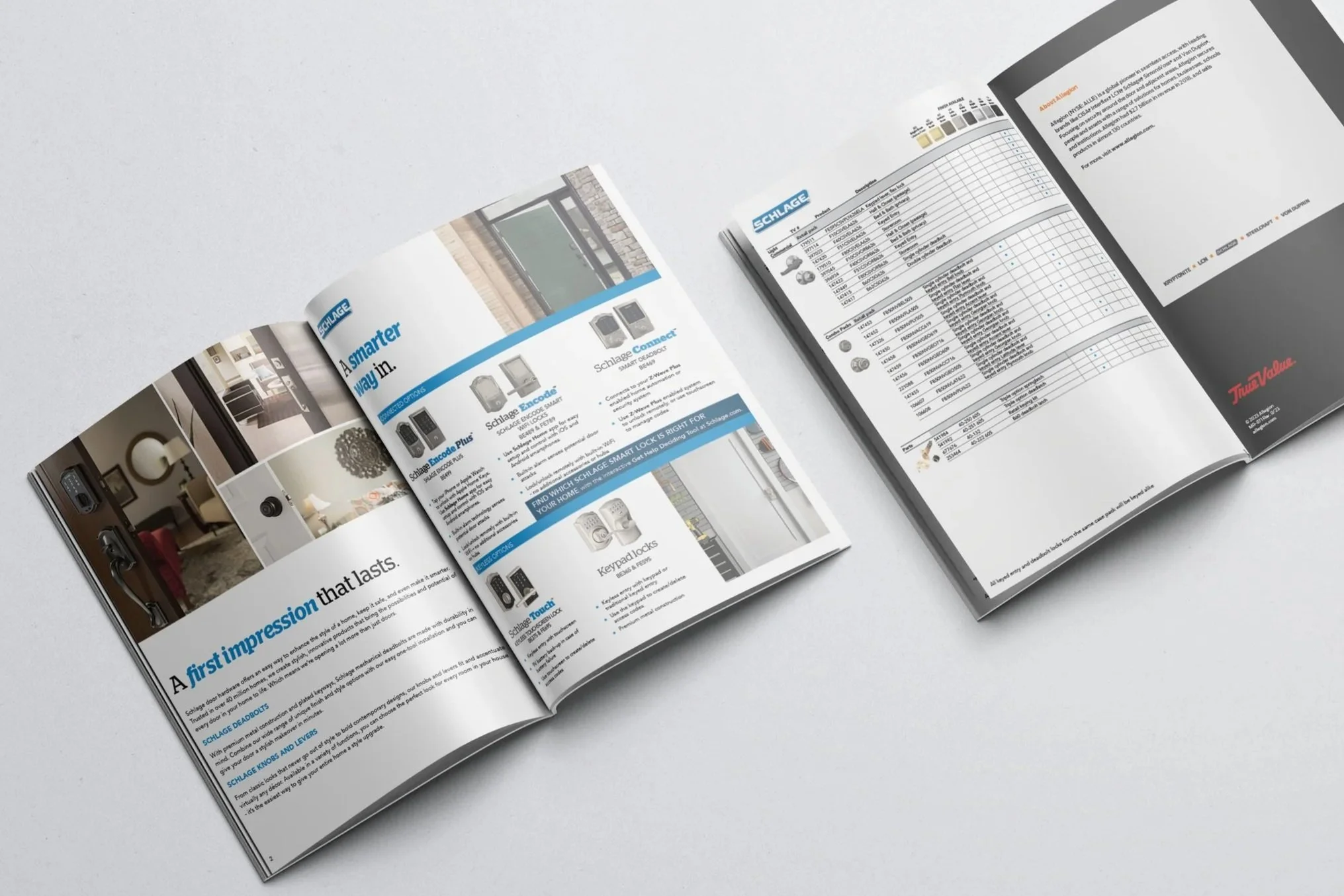 Product Catalog Design for Retail & Sales Systems
