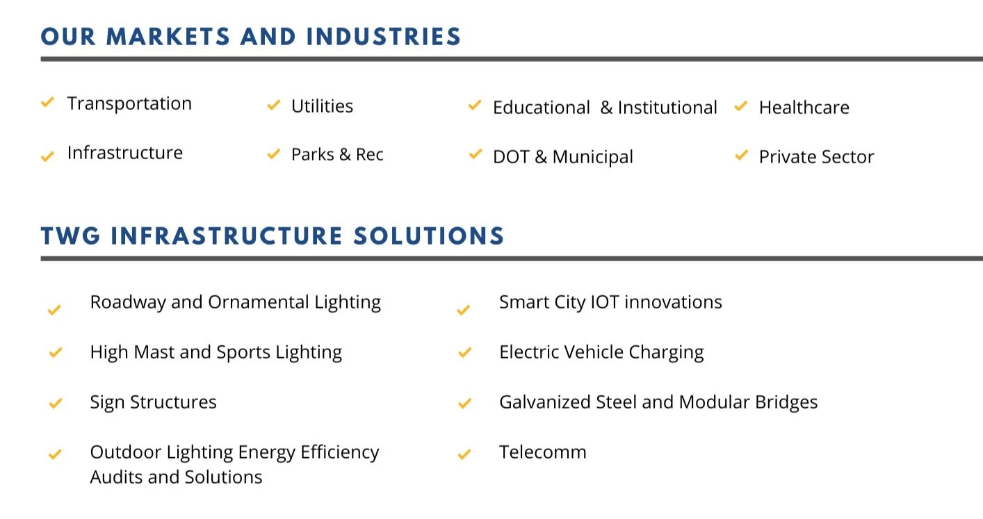TWG INFRASTRUCTURE SOLUTIONS
