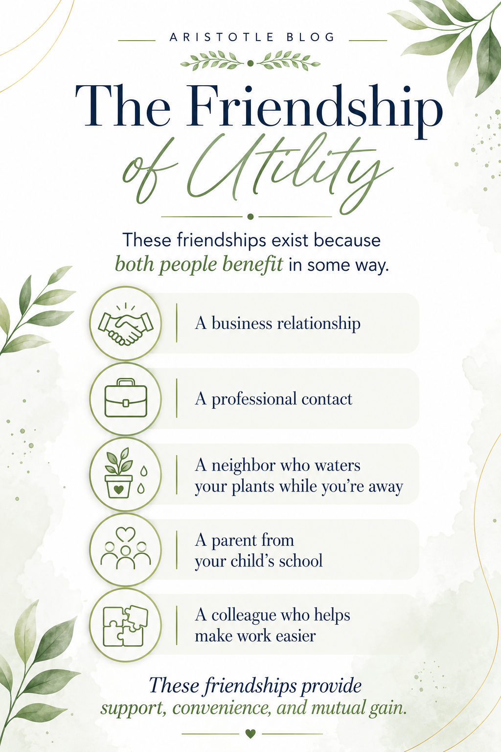 Aristotle The Friendship of Utility