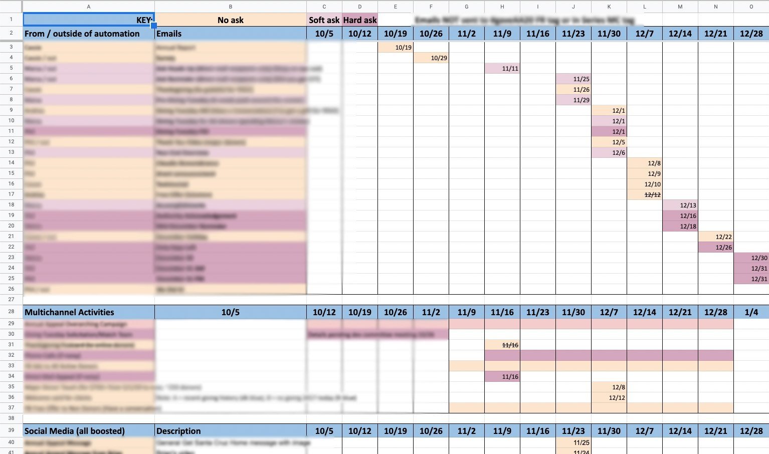 Q4-detail-comms.jpg