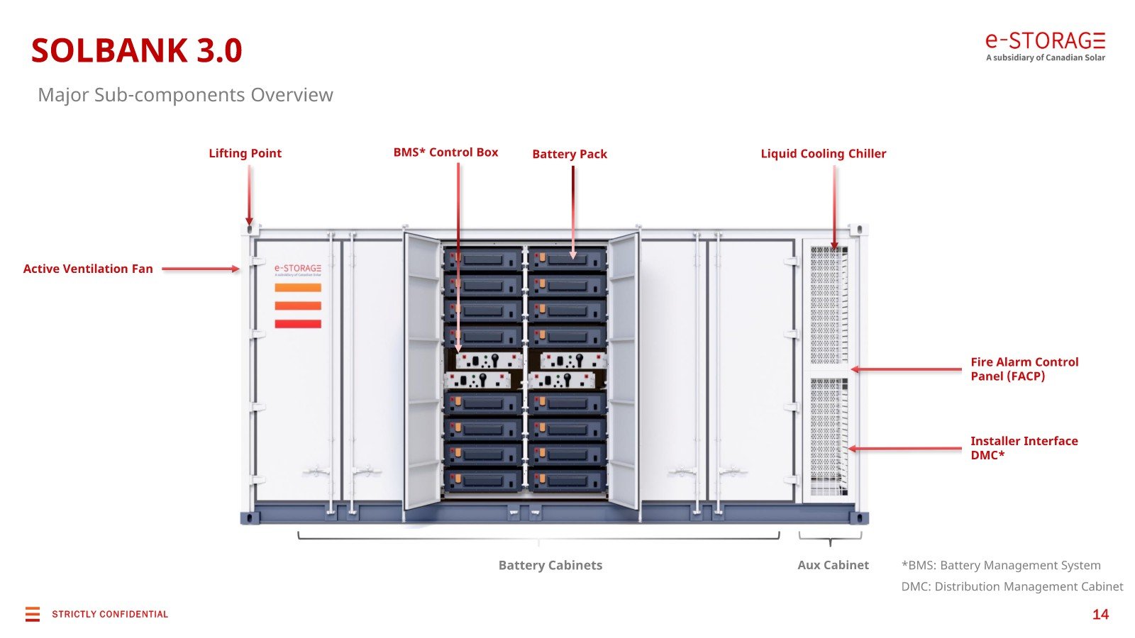 Pages from e-STORAGE Product-Technology Deck v3.7 (Oct 2024).jpg