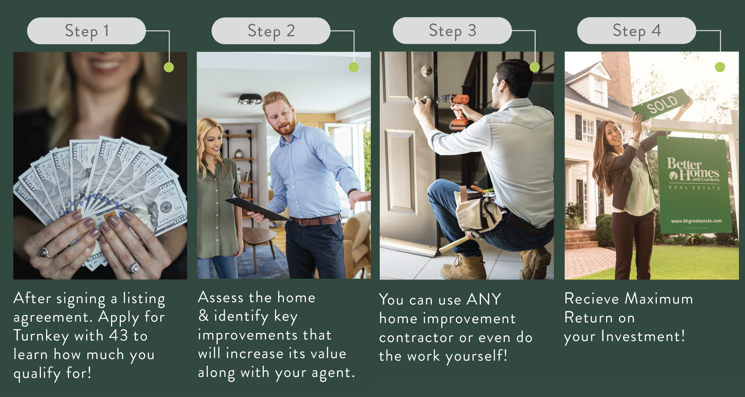 turnkey with 43 steps