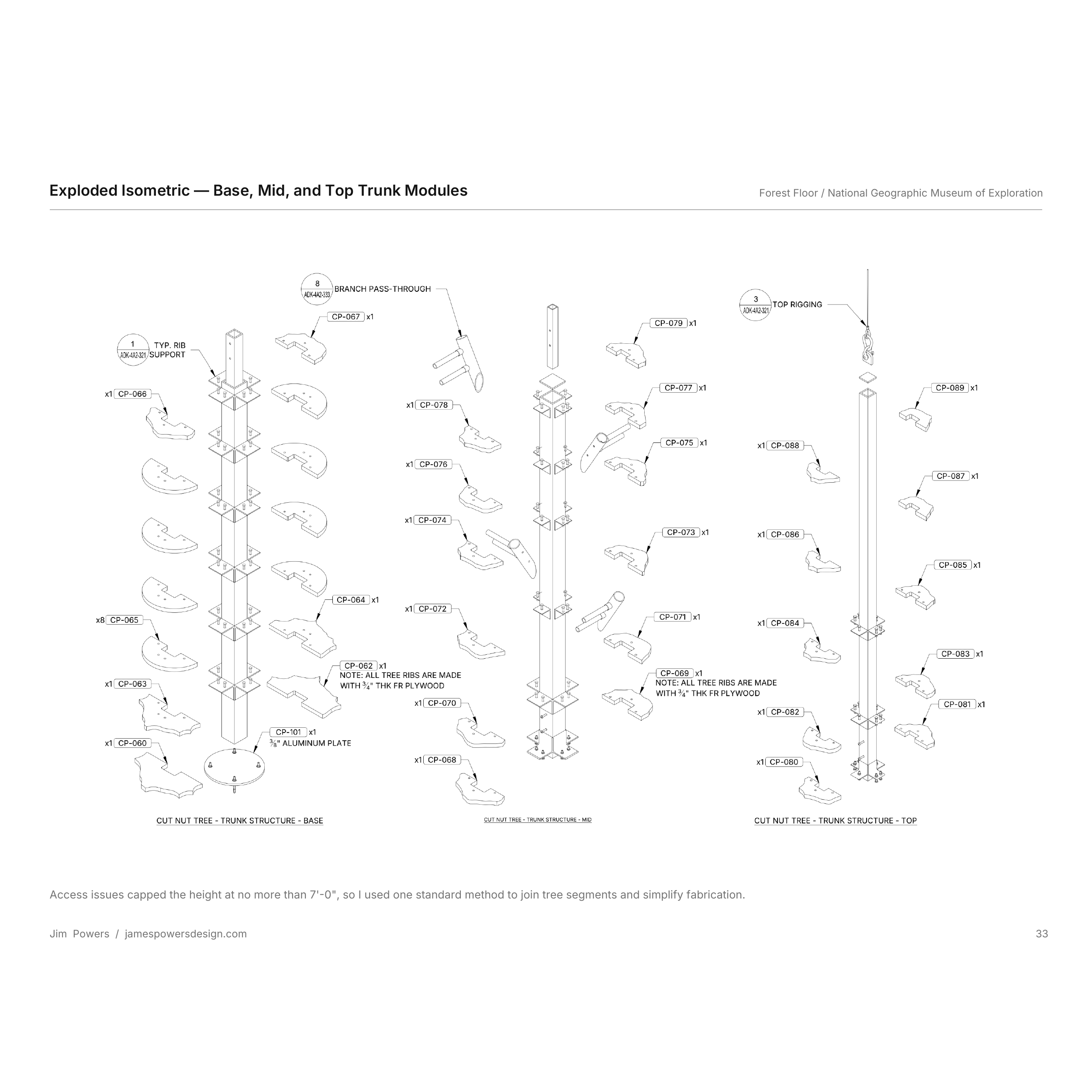 forest-floor-sheet03-2500.png