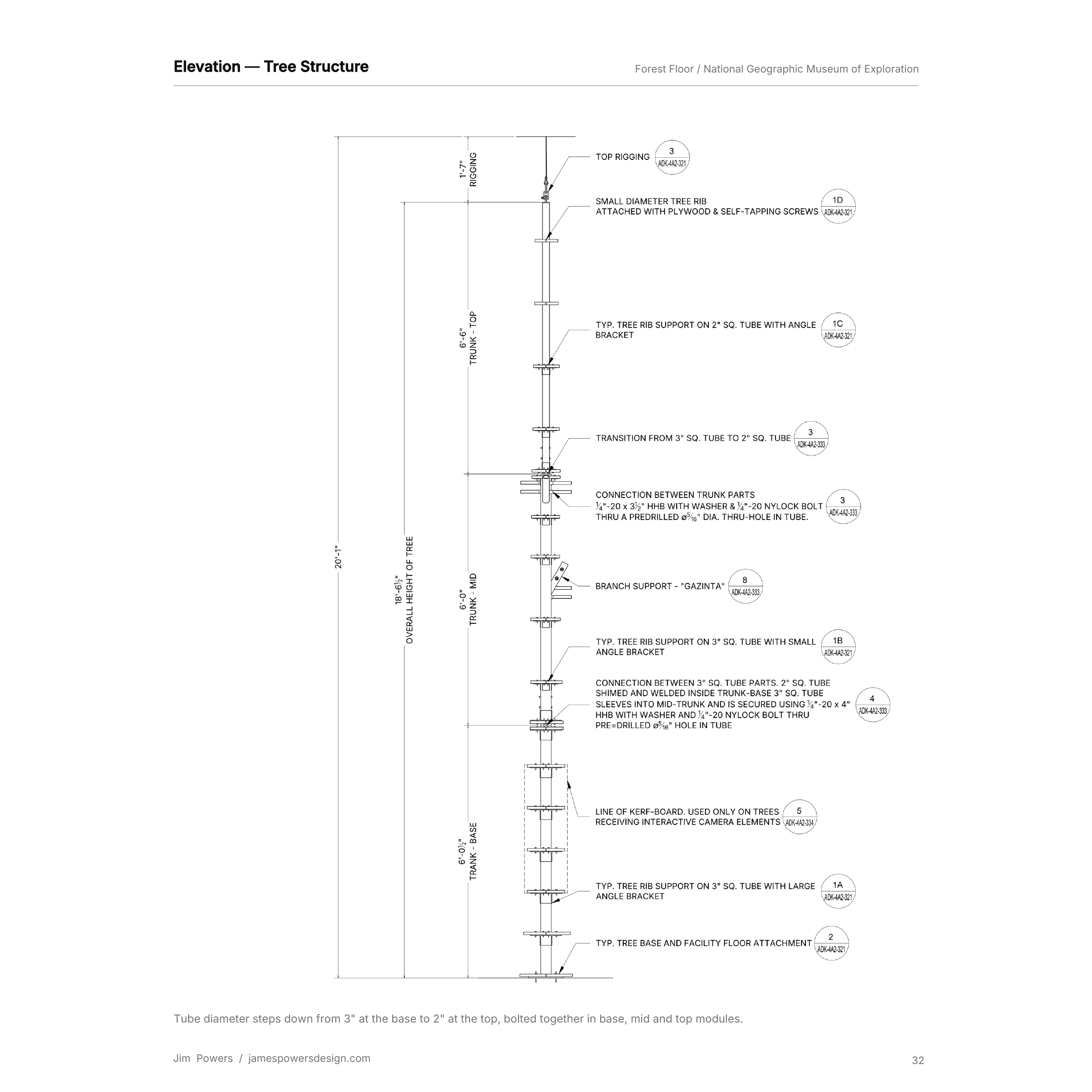 forest-floor-sheet02-2500.png