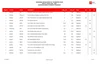 Planning Resources and Tools | Access Essential Tools Now — Mid ...