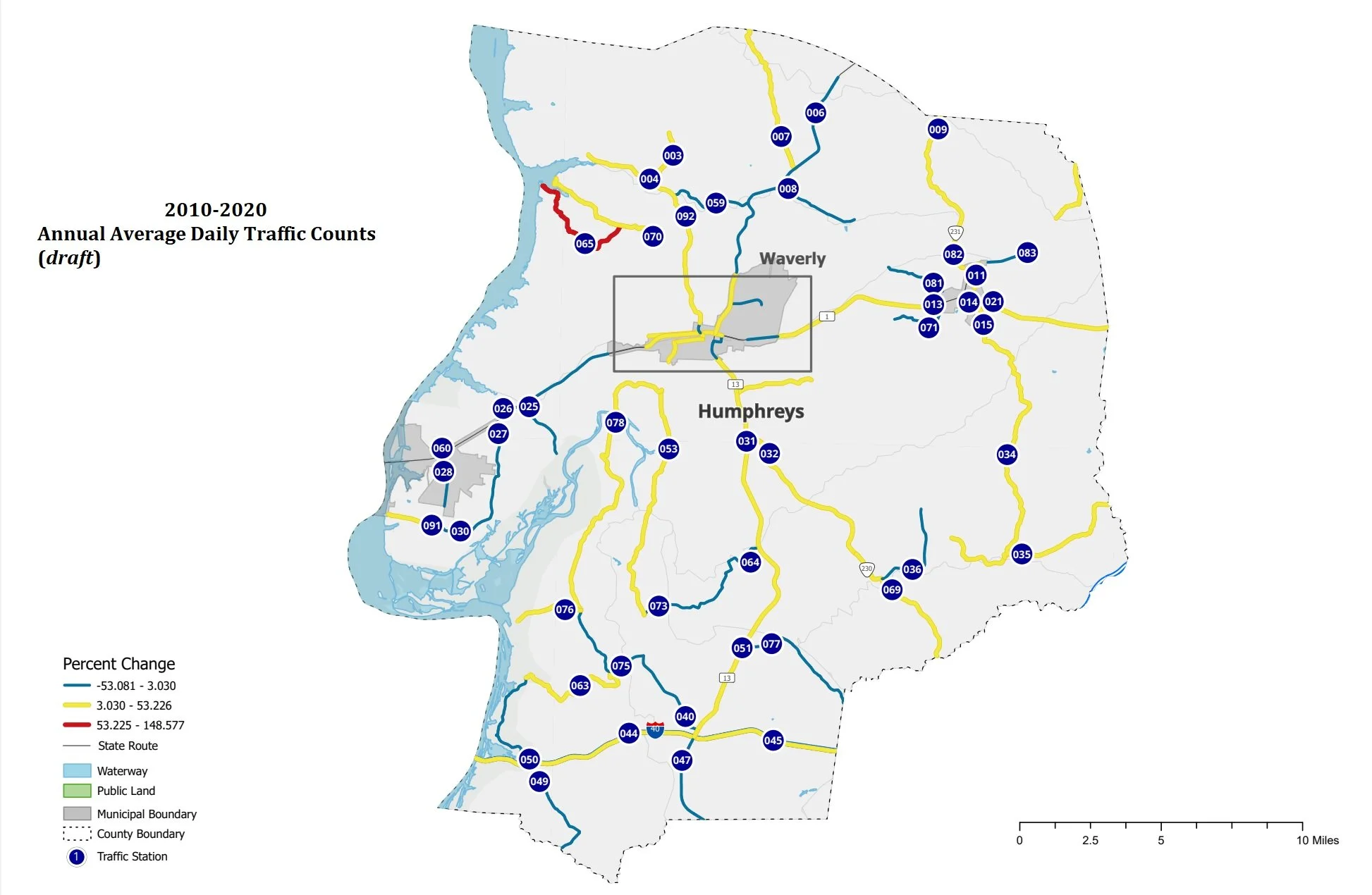 Map of Humphreys County, Tennessee showing annual average daily traffic counts from 2010 to 2020. Includes roads, traffic stations, waterways, public lands, municipal boundaries, and state routes. Color lines indicate percent change in traffic.