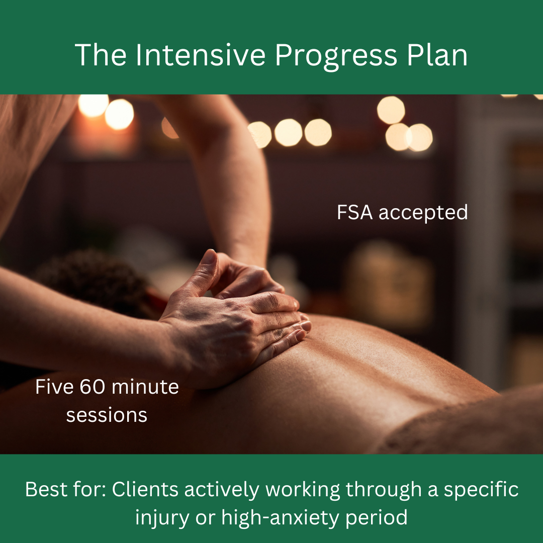 Intensive Package (Five 60 minute sessions)