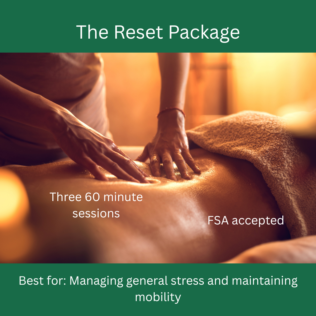 The Reset Package (Three 60 minute sessions)