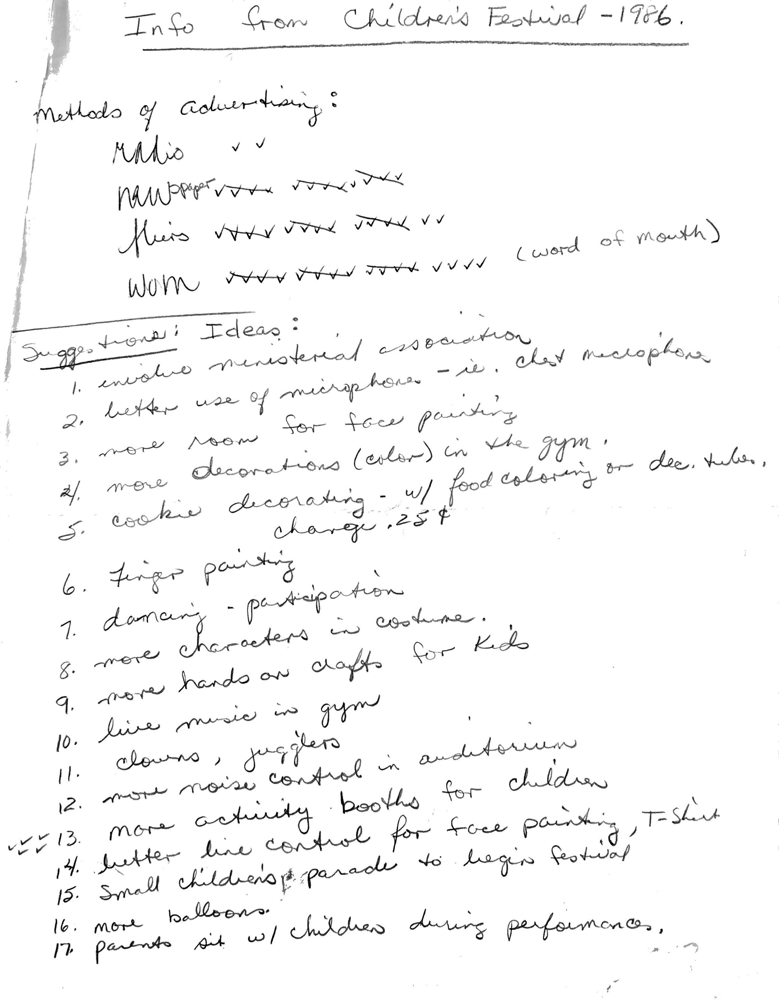 1986 - Info page.png