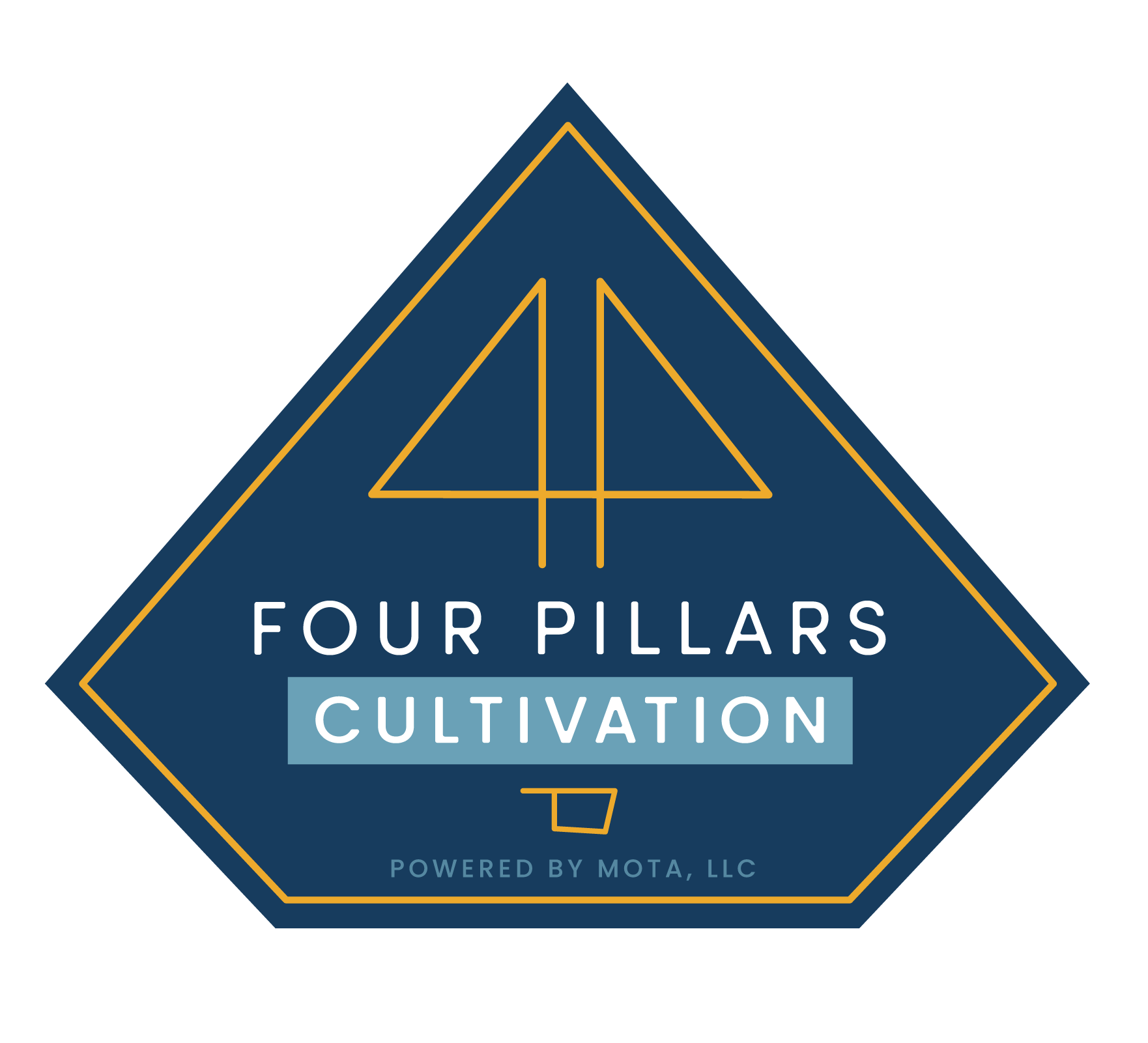 Four Pillars Cultivation