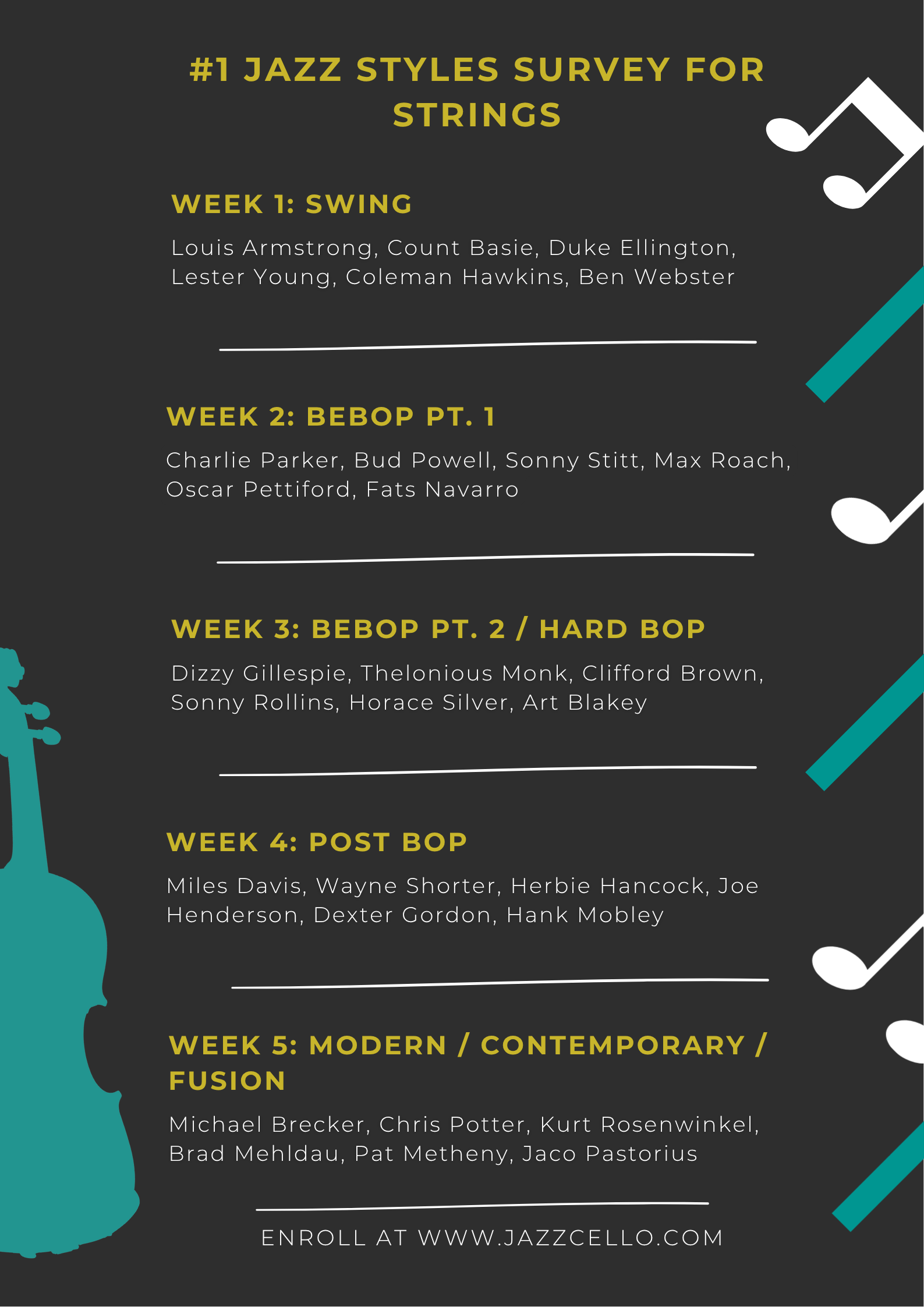 A promotional poster for a jazz cello survey course. It lists weekly topics and instructors, with decorative musical note graphics on a dark background.