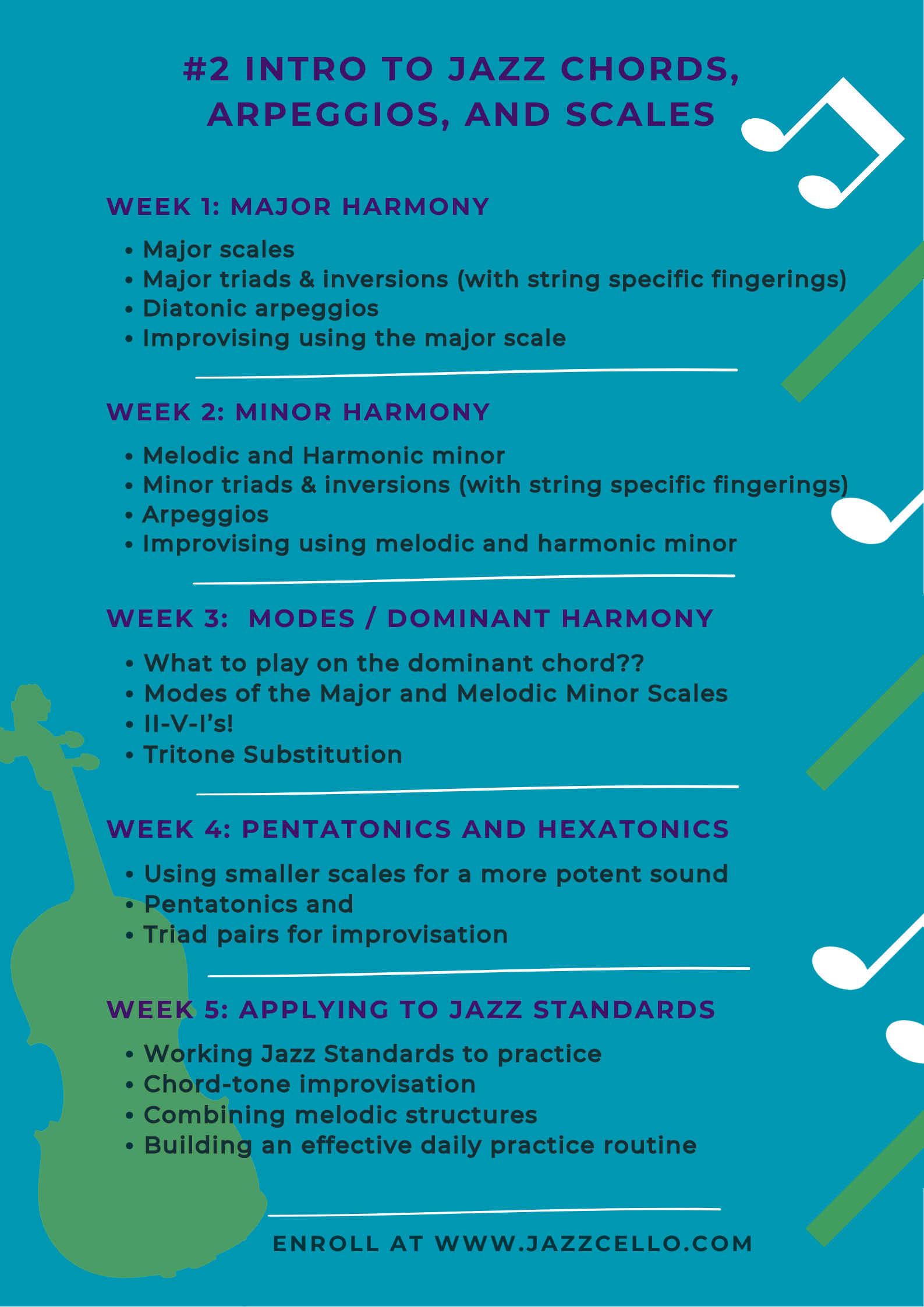 A colorful music lesson schedule poster with sections for weeks 1 to 5, listing topics like jazz chords, scales, triads, harmonic modes, and improvisation, with decorative musical notes and a stylized green treble clef.