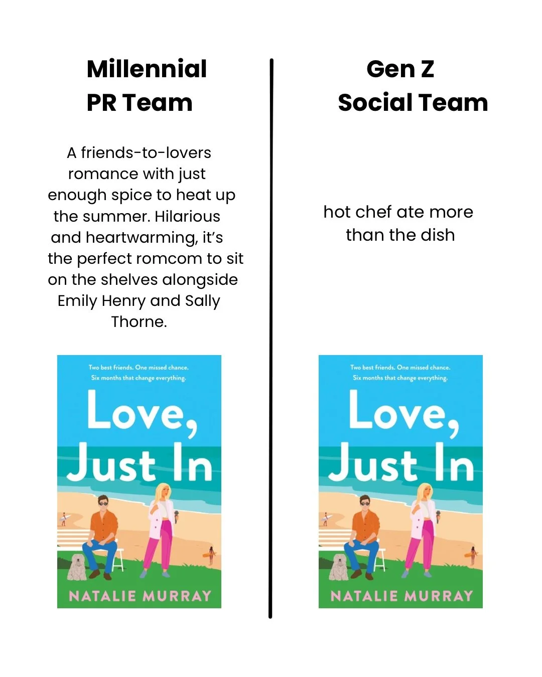 I can't with this trend 😂

Book 🔗s are in my bio 🫶🏼

Last 2 are courtesy of @jnromancebooks 

ok bye gtg

🏷️ 
#romancerecs #romancebookrecs #romancereader #romancereaders