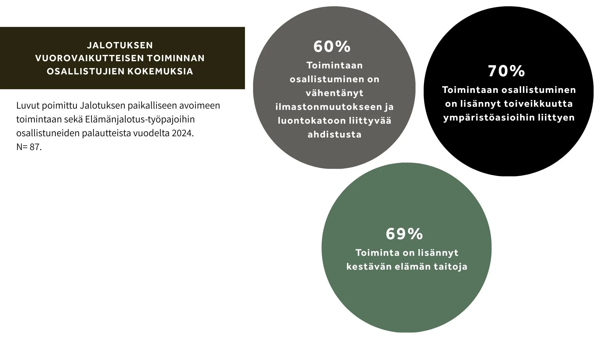 kavijoiden palautteita.jpg