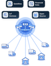 GenLogs | Truck Intelligence