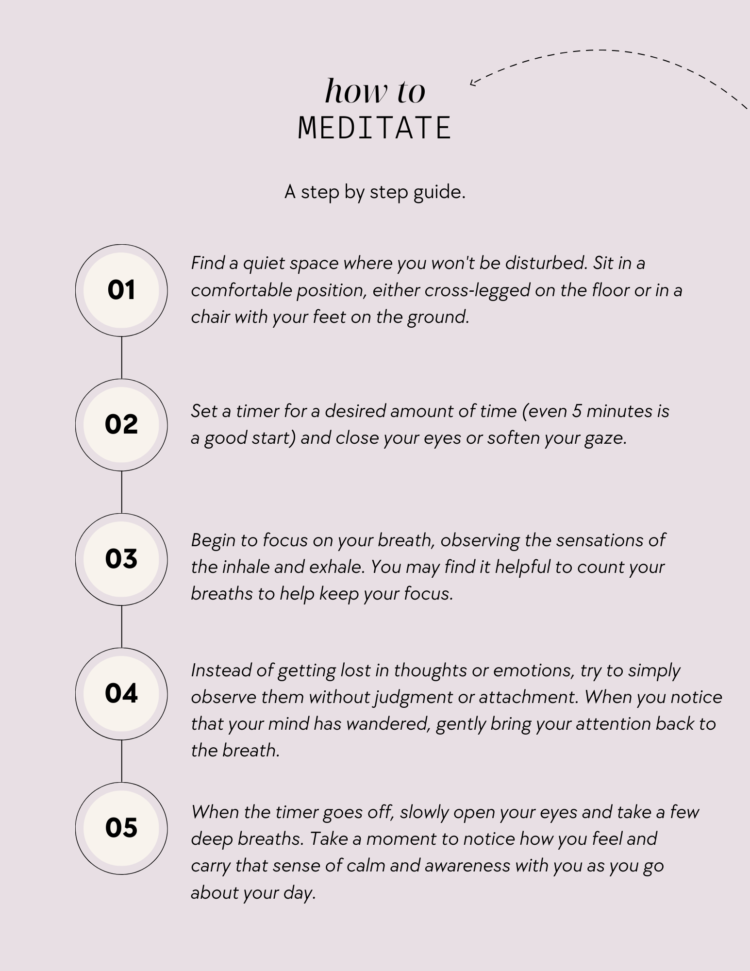Body Scan Meditation Guide