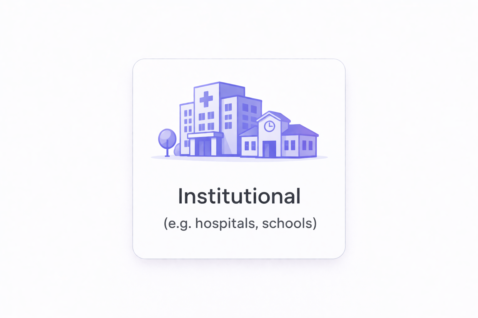 Illustration of a hospital and a school building with a clock, and a tree, labeled 'Institutional' with examples like hospitals and schools.