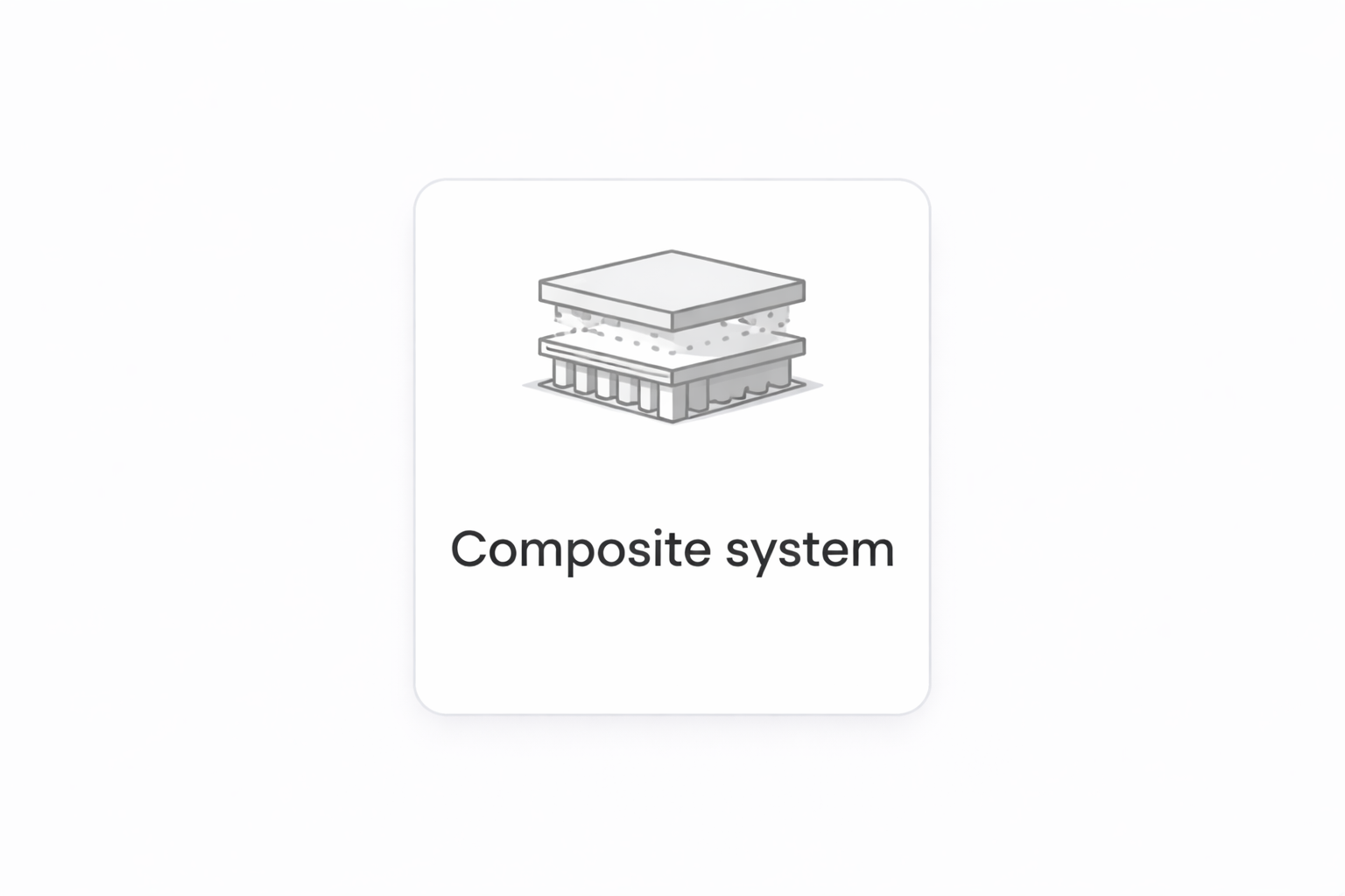 Illustration of a composite system with layered components, labeled 'Composite system'.