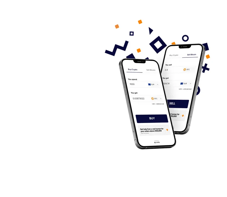 Coinify.com — Supported Countries for Trade