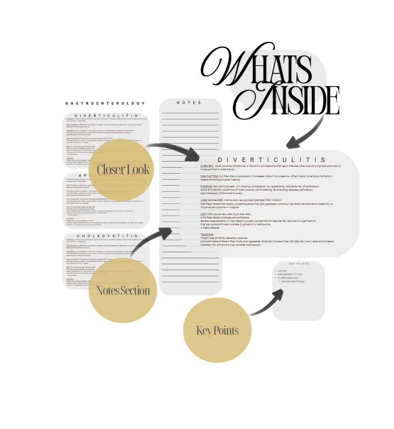 Whats Inside Ebook (Hardbook) Disease.png