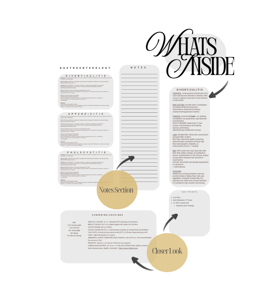 Whats Inside Ebook Thumbnail Disease .png