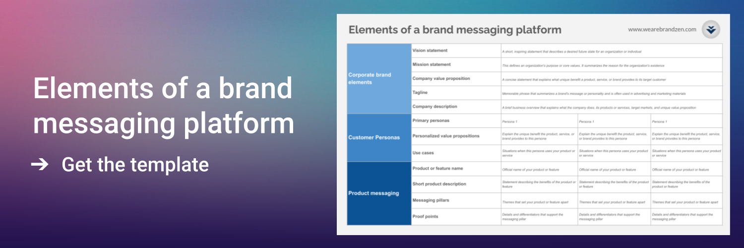 Elements of a brand messaging platform — BrandZen