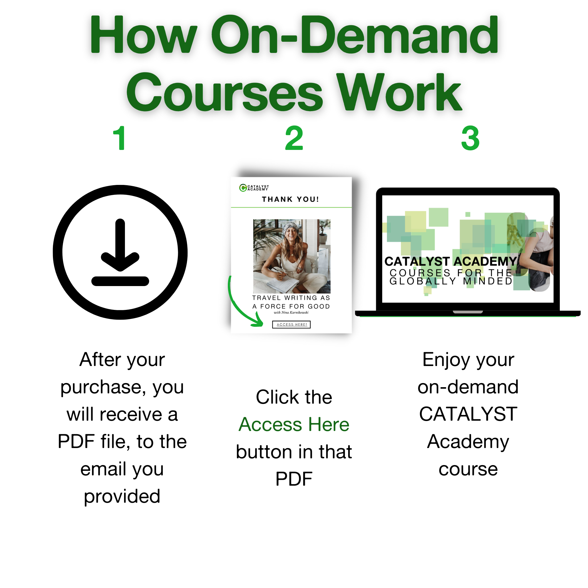 On Demand Course instructional.png