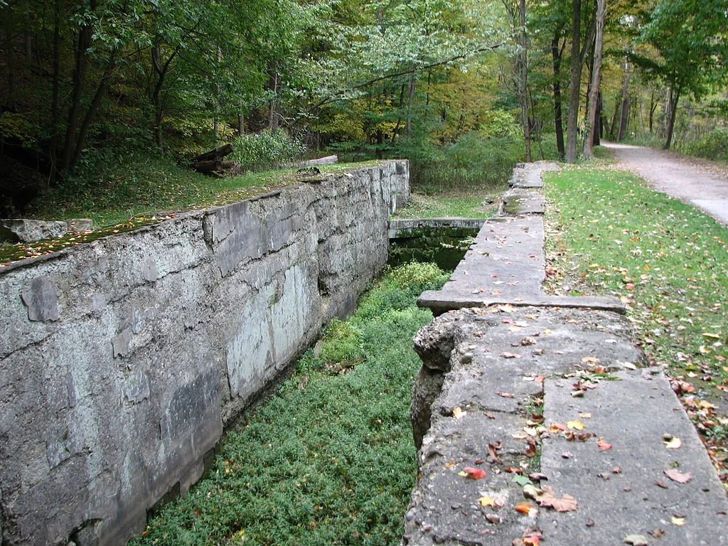 Remains of a canal