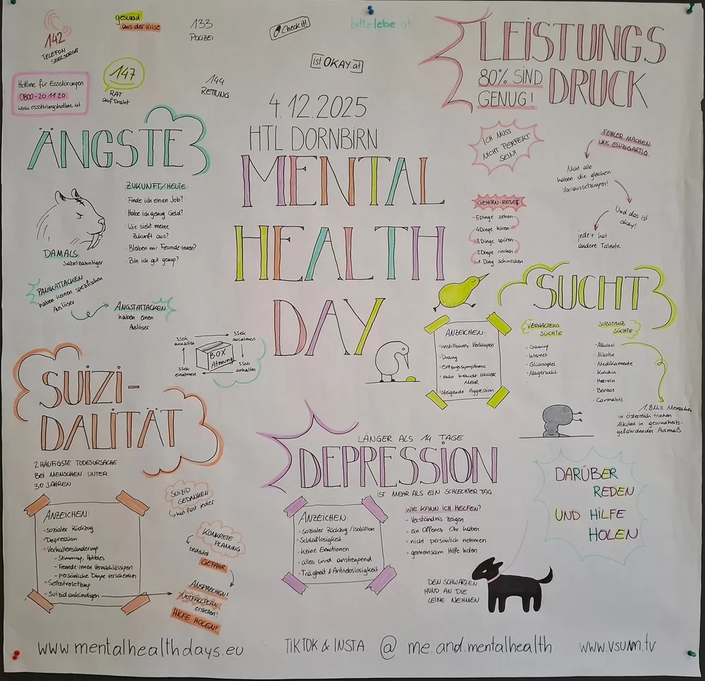 TdpG_HTL Dornbirn_251204_11.jpg