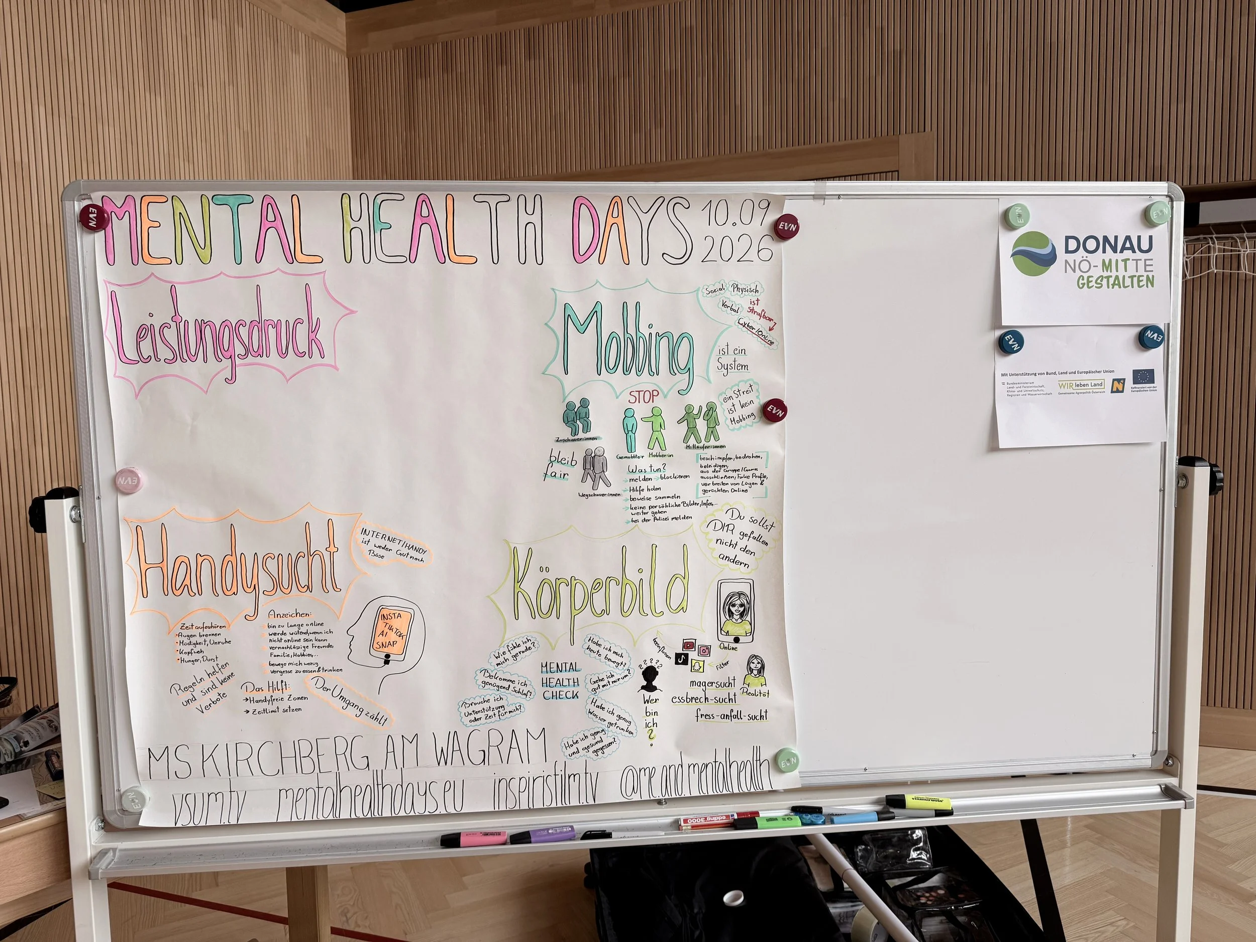 TdpG_NMS Kirchberg am Wagram_260910_14.jpg