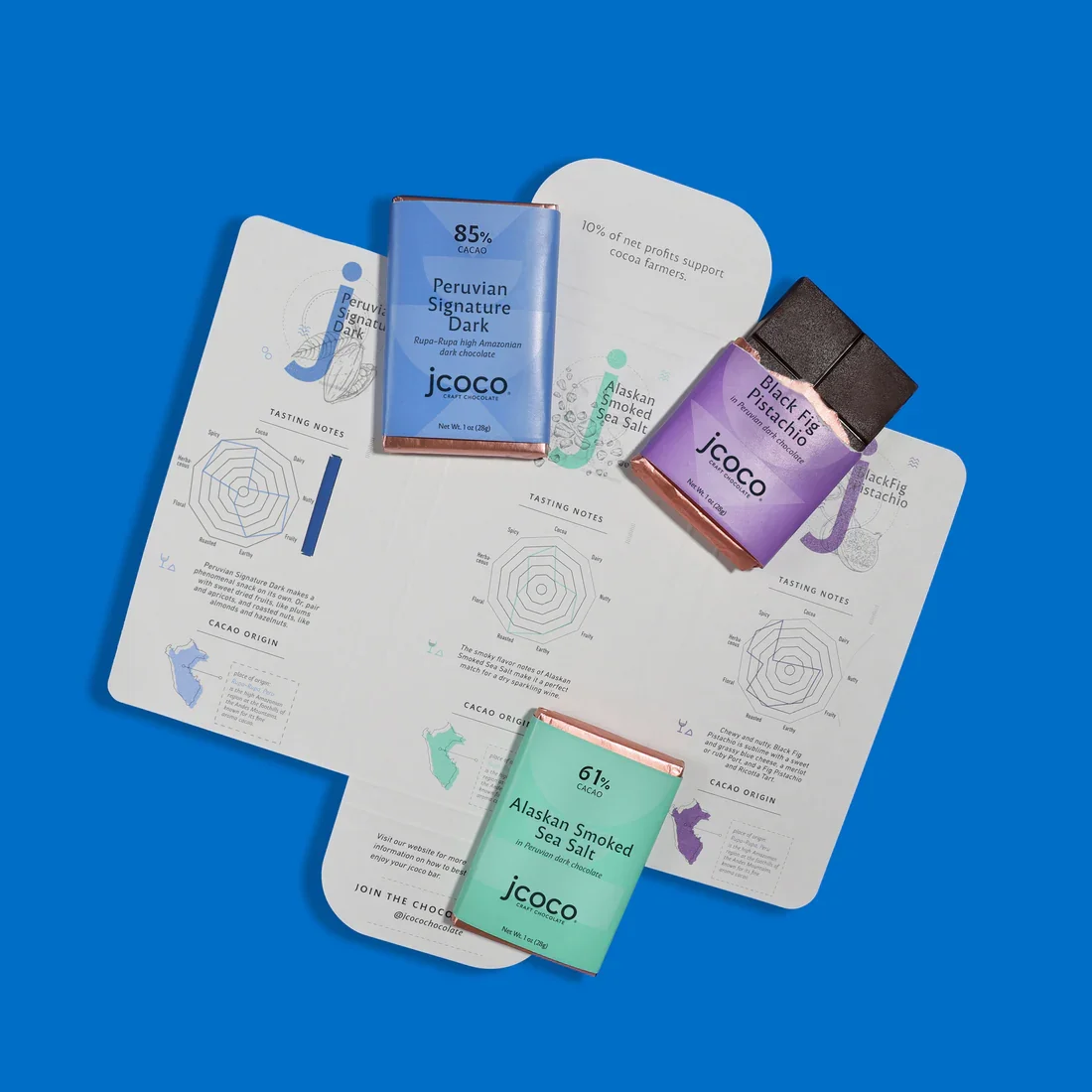 Dark Chocolate Flight