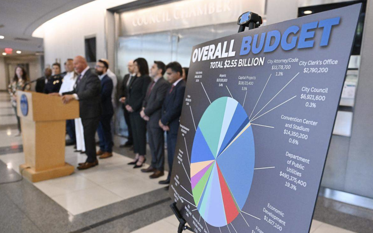It’s another difficult budget year in Fresno, mayor says. But less ‘tension?