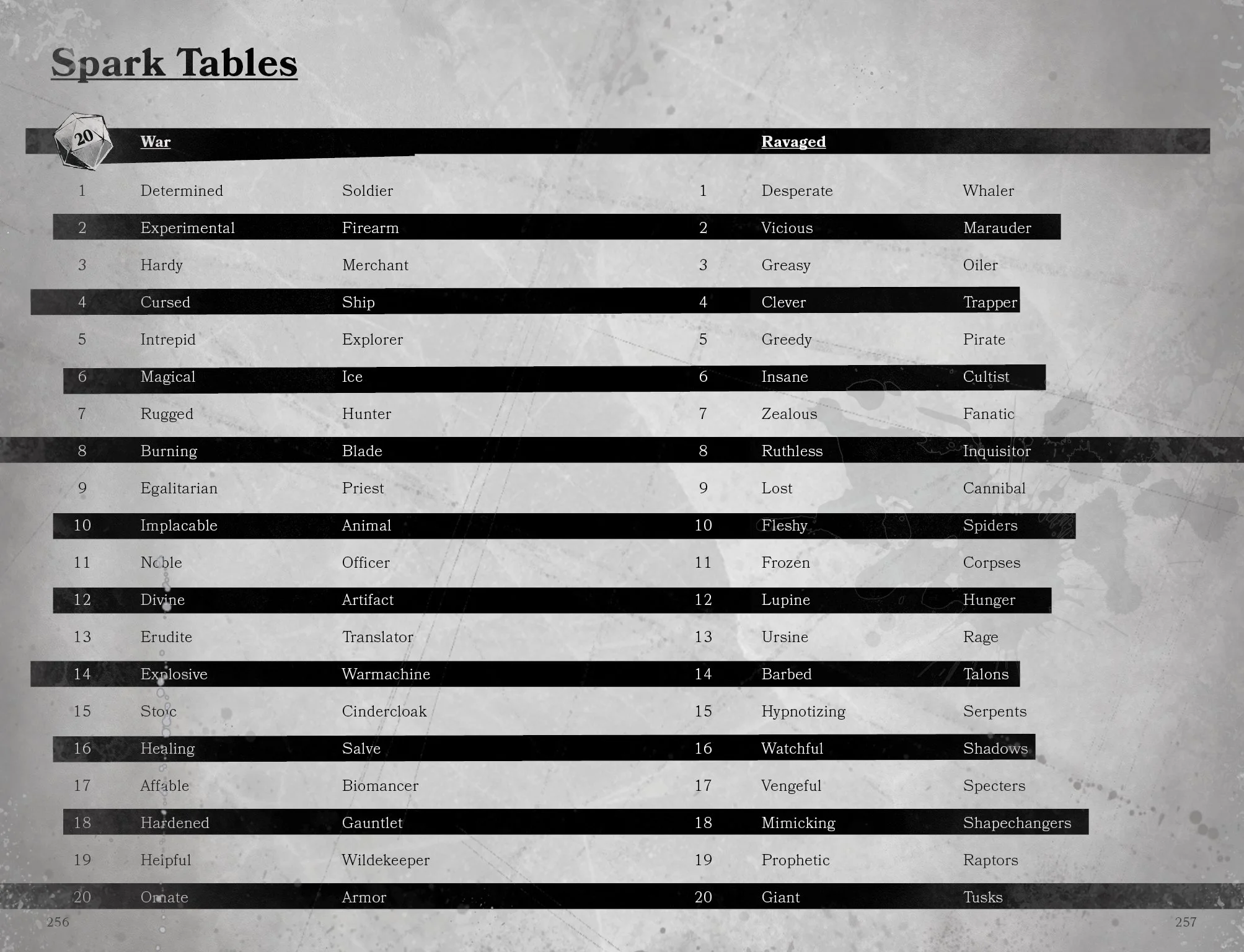 Dreadnought — War of The Heretic King — RGB128.jpg