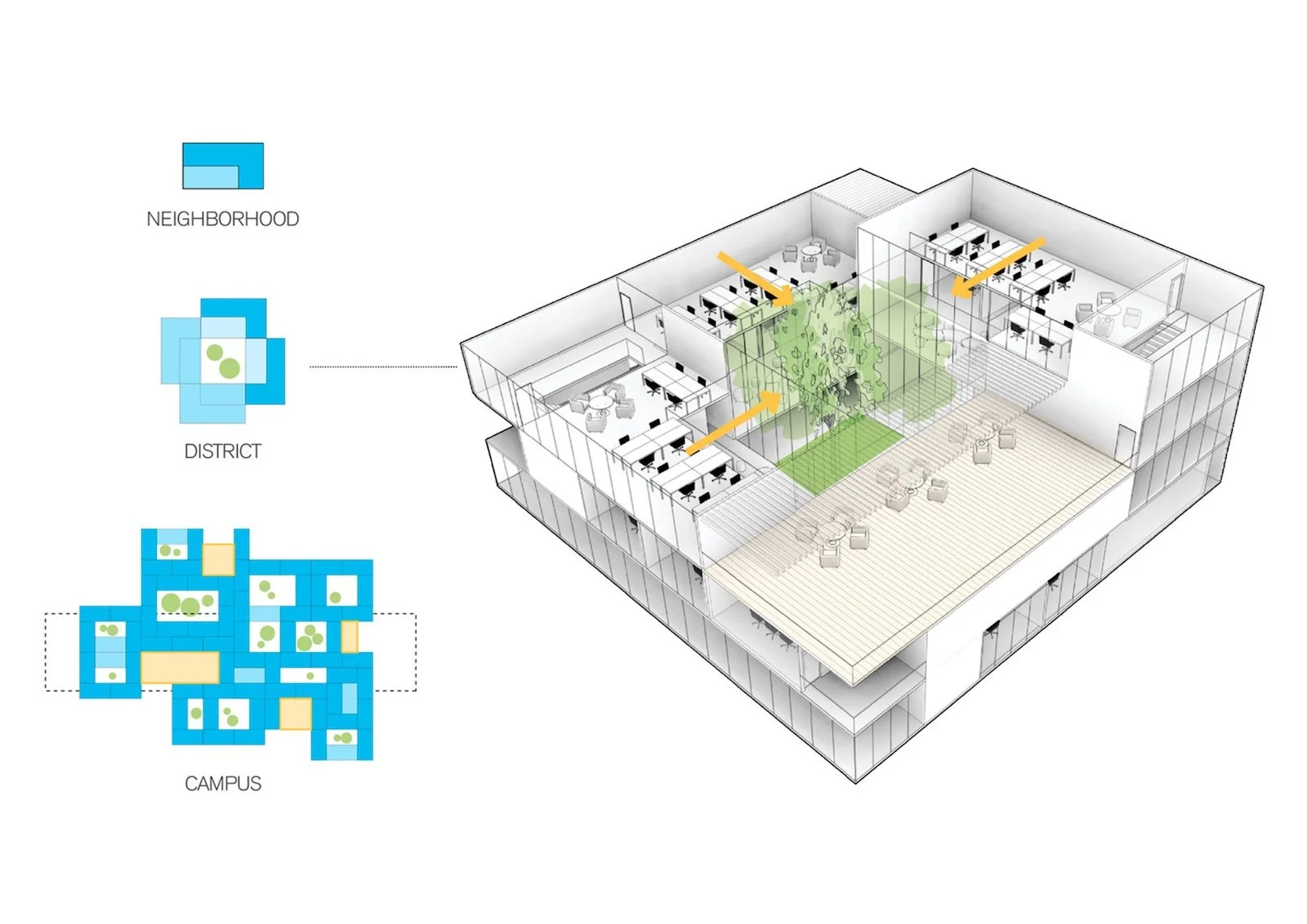 microsoft-svc-diagram-courtyard--scaled.jpg