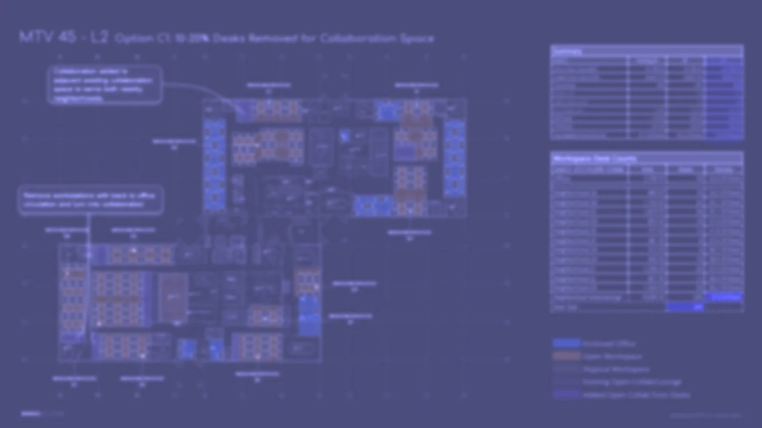 Tech Return to Office Exercises