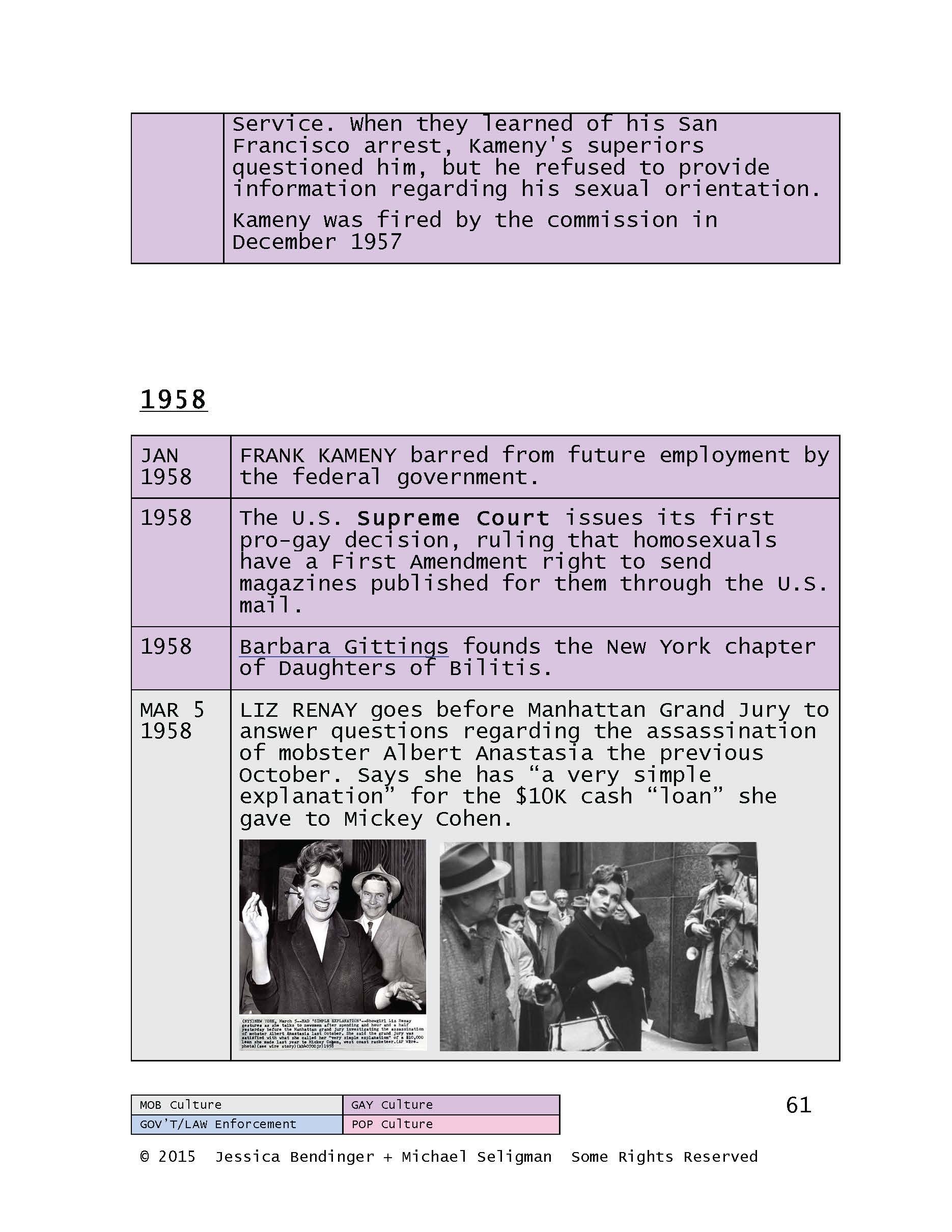 MEGAQUEENS TIMELINE_Page_063.jpg