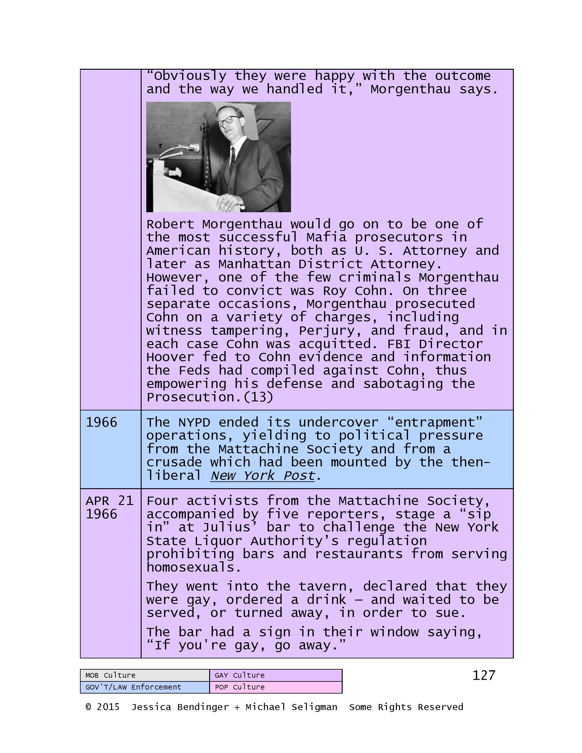 MEGAQUEENS TIMELINE_Page_129.jpg
