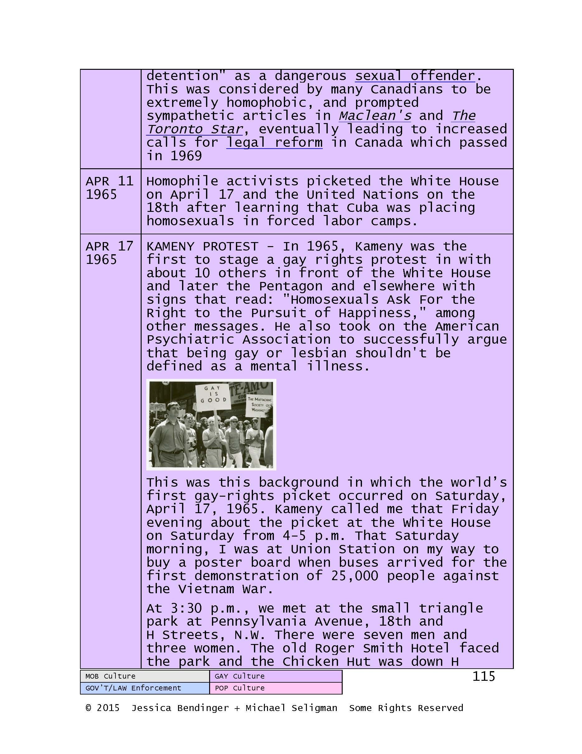MEGAQUEENS TIMELINE_Page_117.jpg