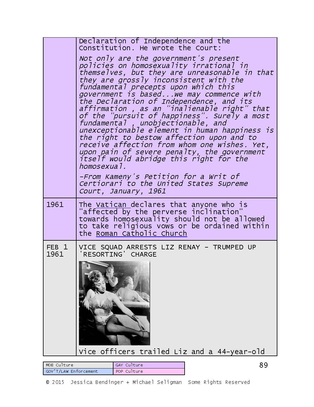 MEGAQUEENS TIMELINE_Page_091.jpg