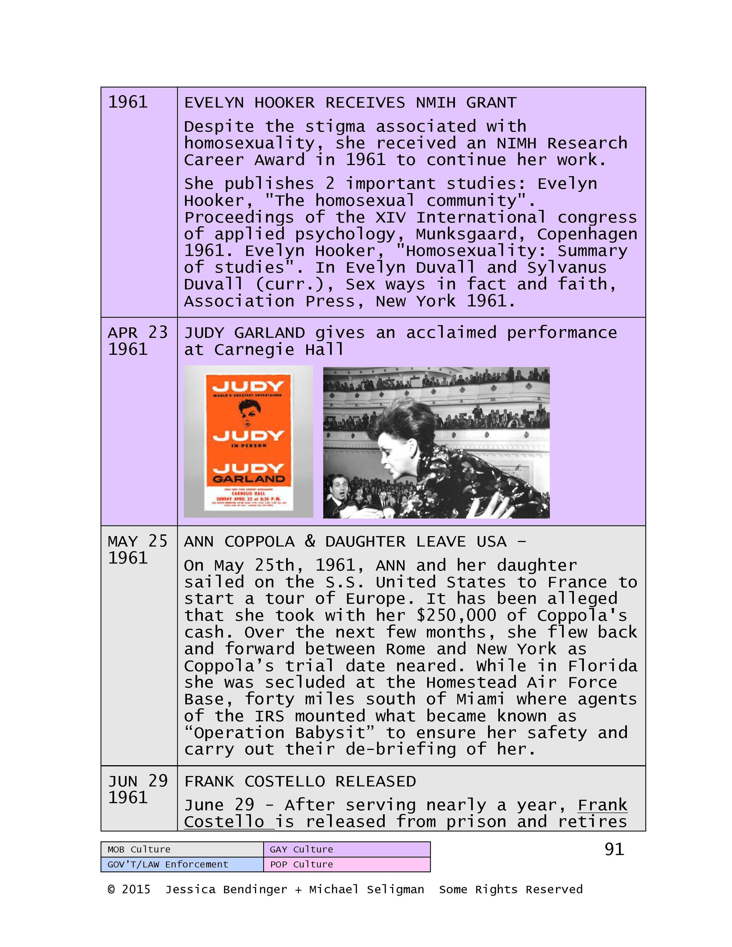 MEGAQUEENS TIMELINE_Page_093.jpg