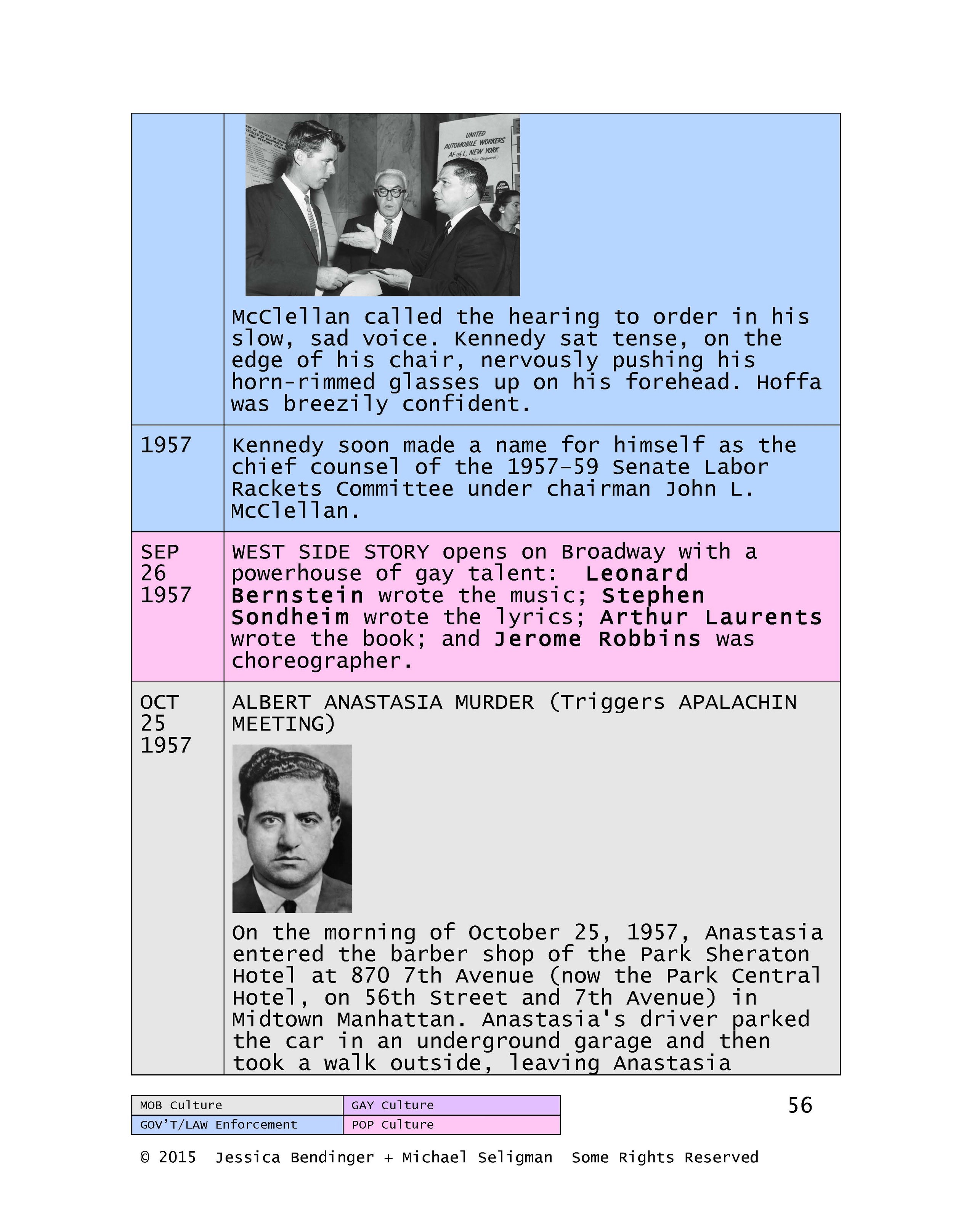 MEGAQUEENS TIMELINE_Page_058.jpg