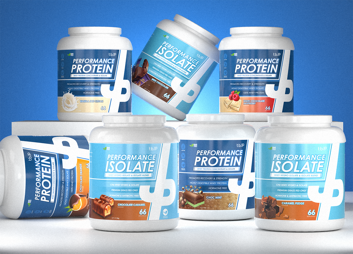 Perfromance protein range_noise.png
