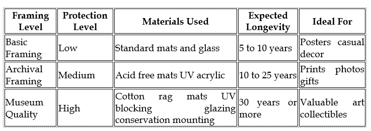 Williamsburg Brooklyn