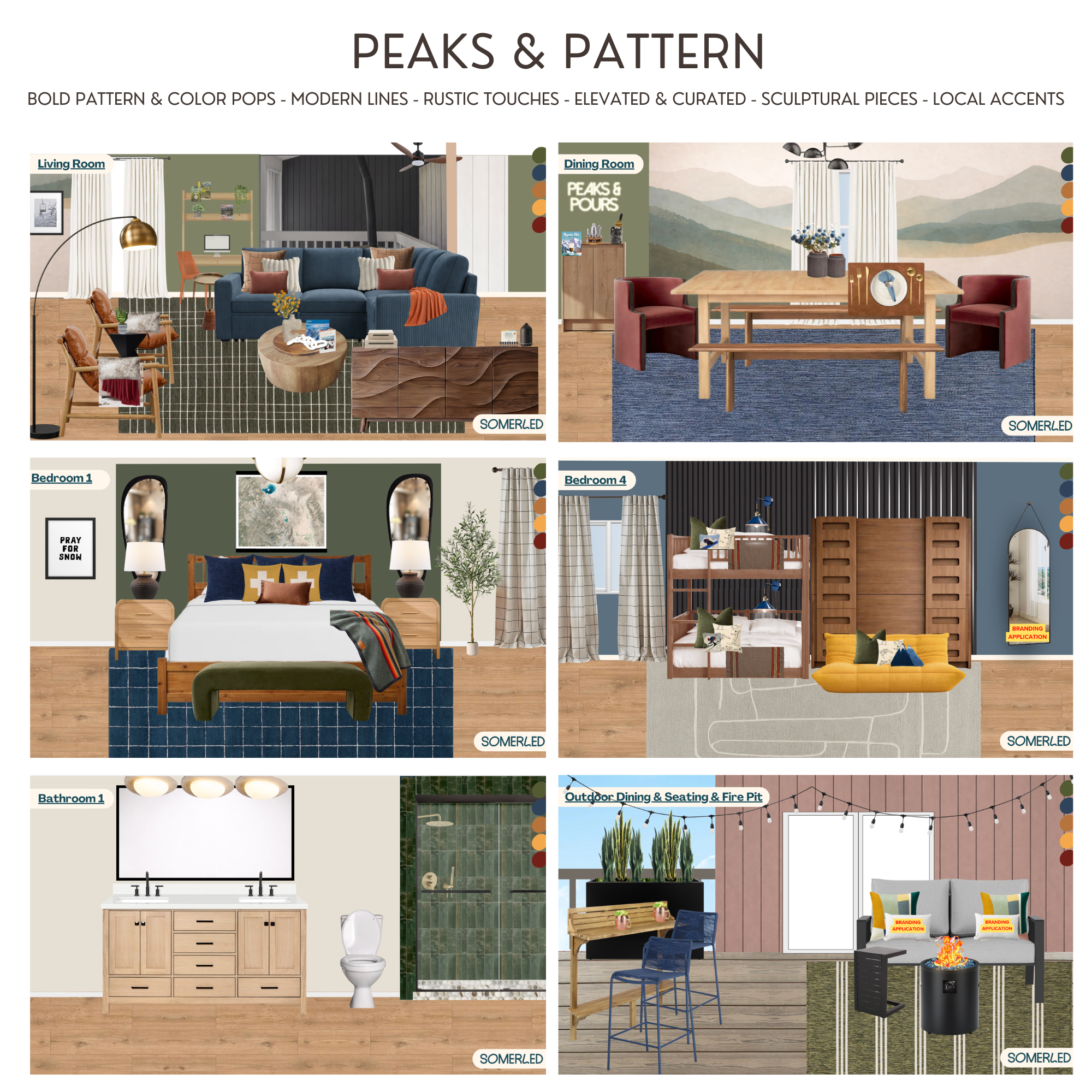 Peaks & Pattern