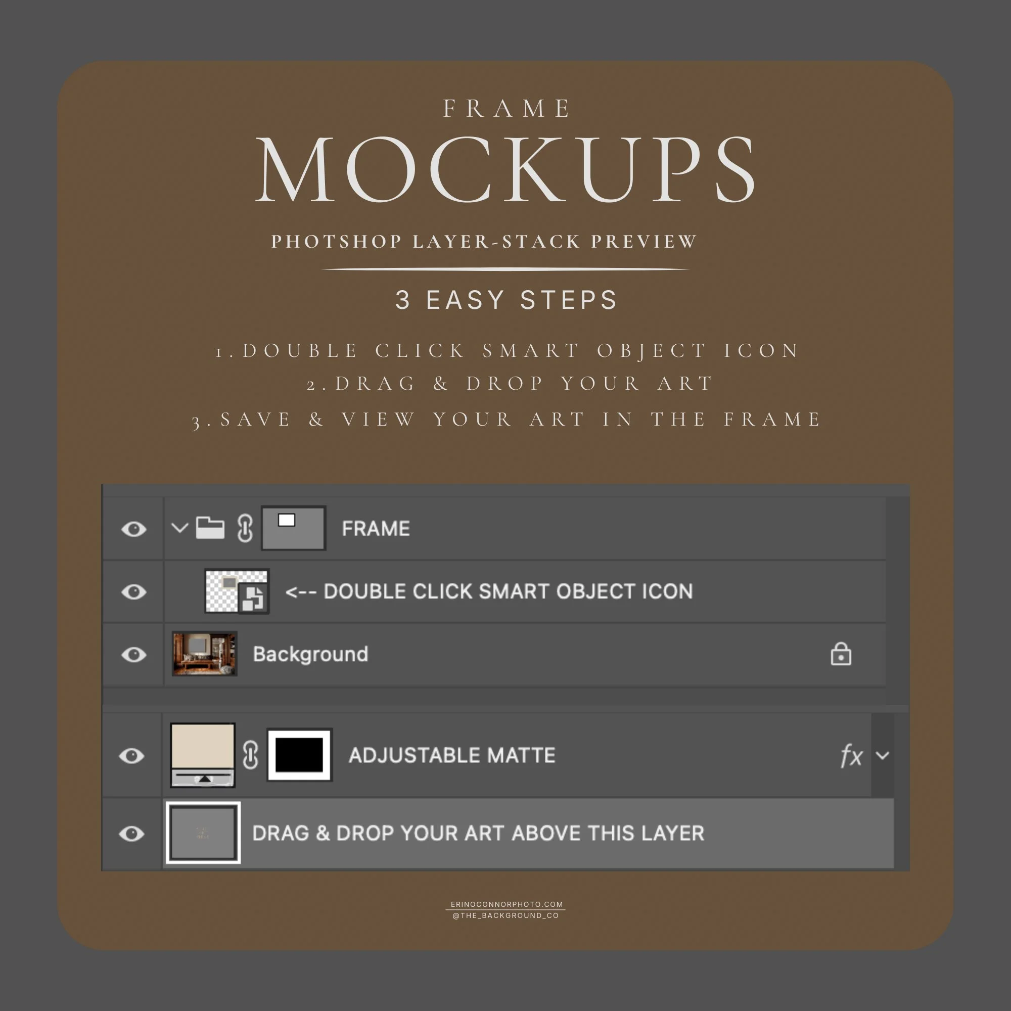 Instruction graphic for frame mockups, 3 steps in Photoshop or Photopea, double click smart object icon, drag and drop your art, save to view artwork updated in the frame.