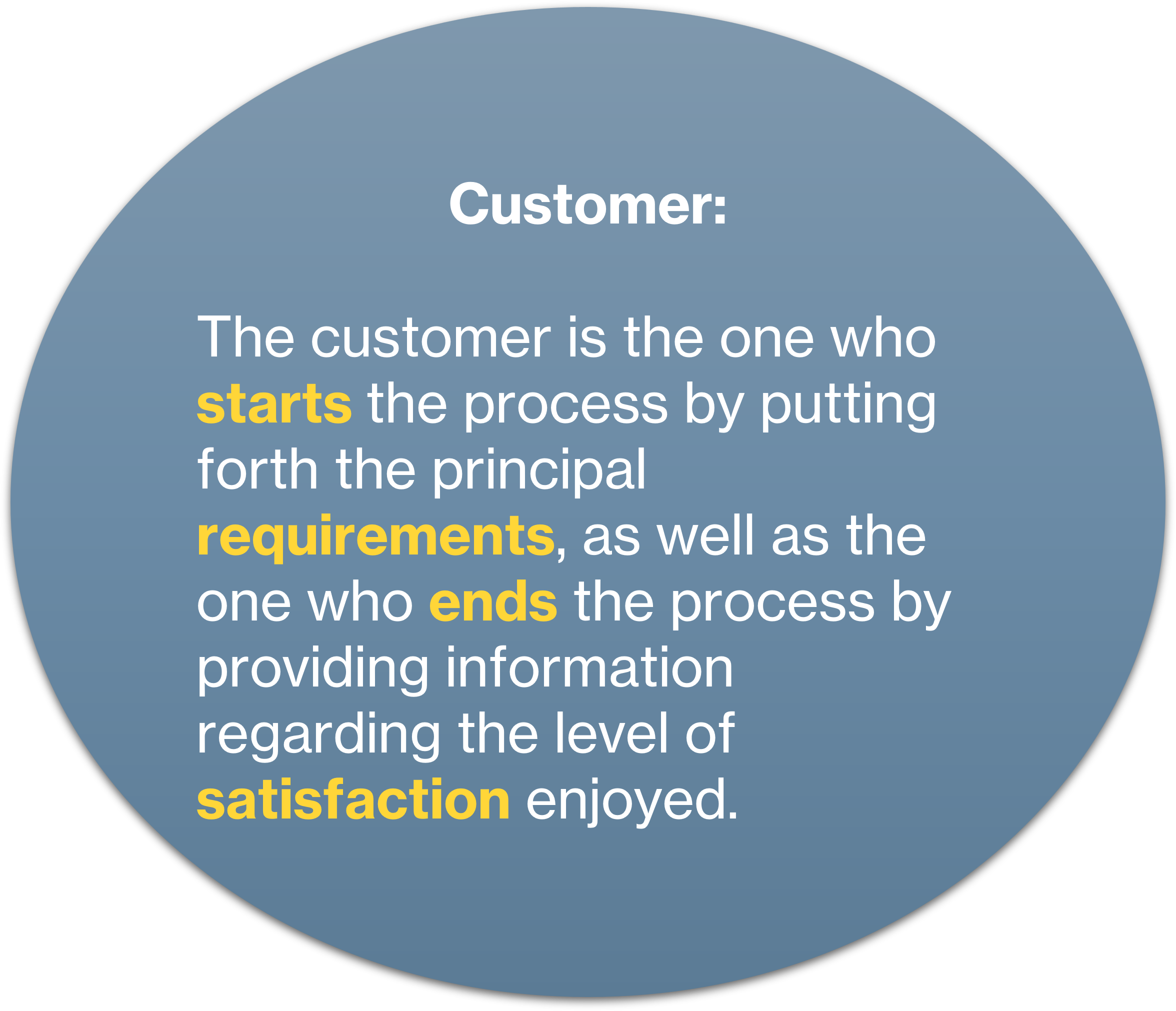 4-1 What is a customer.png