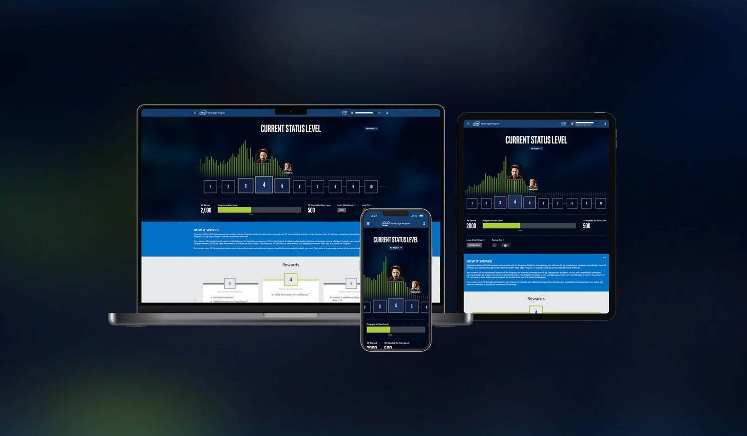 Intel® Retail Edge Program Website